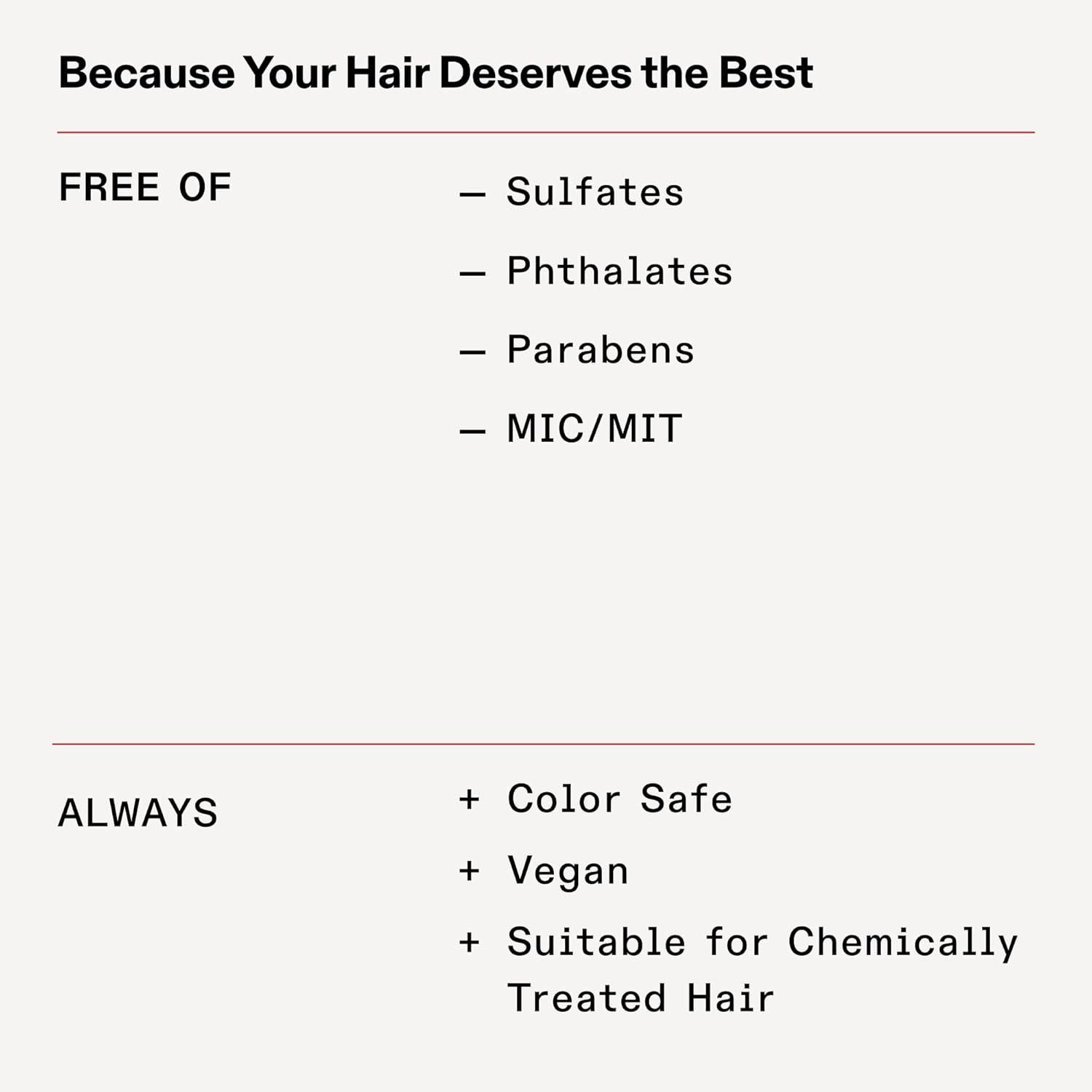 imageOlaplex No 4 Bond Maintenance Shampoo Repairs Strengthens amp Nourishes All Hair Types Adds Shine amp Leaves Hair Feeling Soft85 Fl Oz Pack of 1