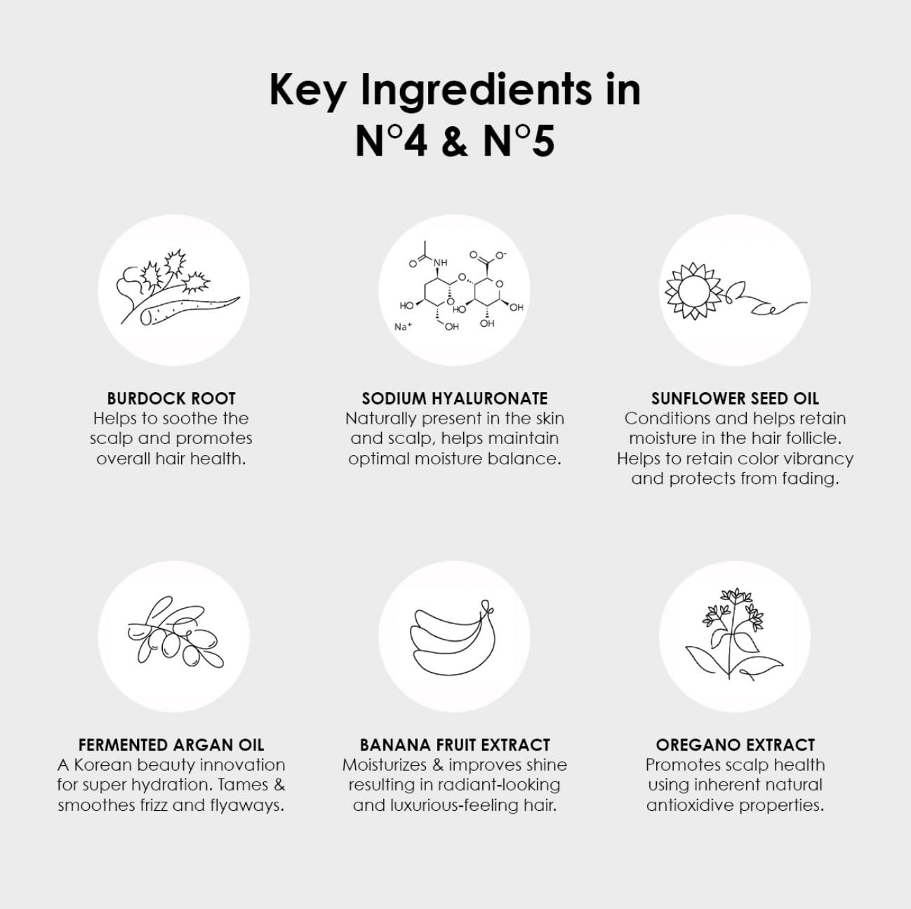 imageOlaplex No 5 Bond Maintenance Conditioner Repairs Strengthens amp Nourishes All Hair Types Leaving Hair Feeling Soft amp Adds Shine3381 Fl Oz Pack of 1