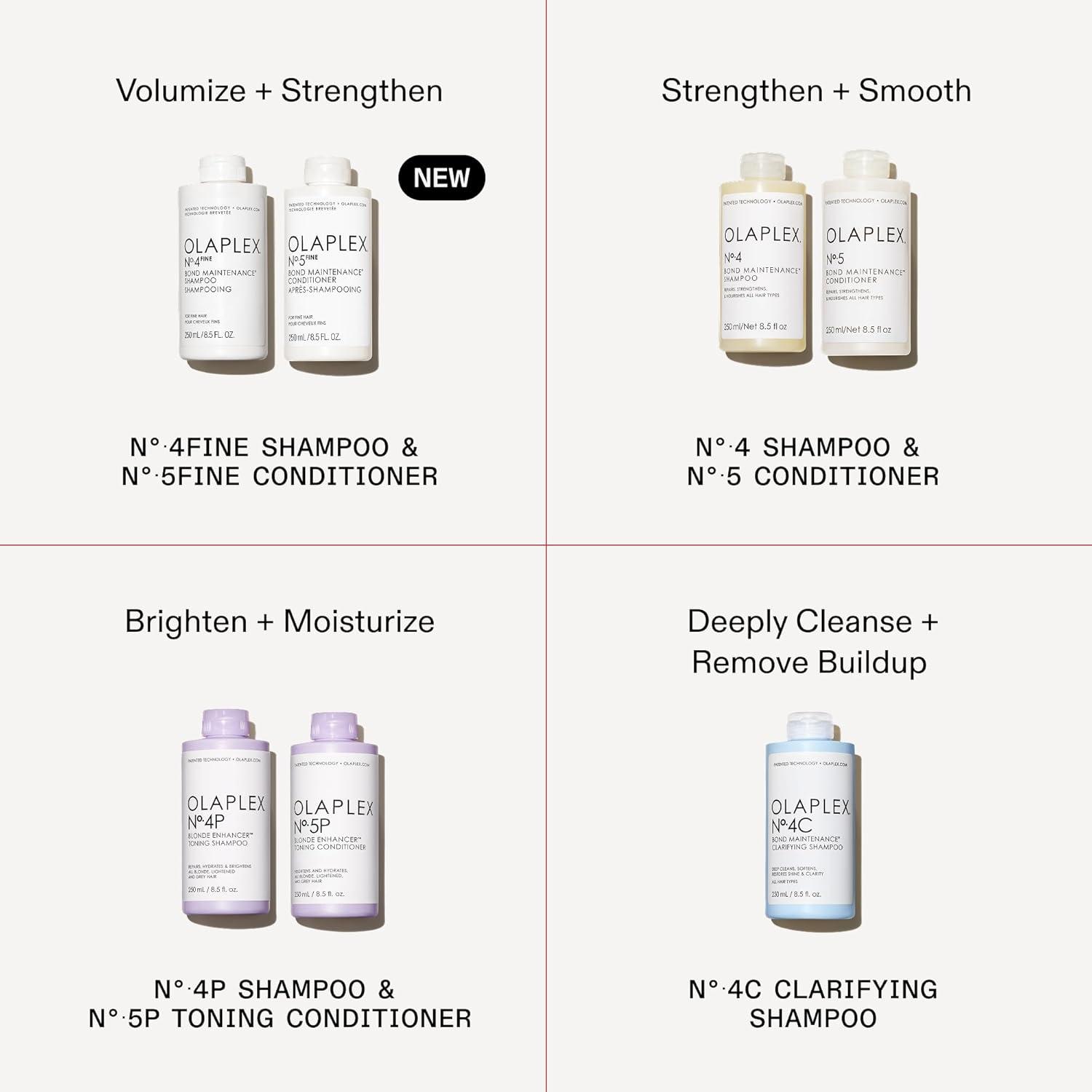 imageOlaplex No 5 FINE Bond Maintenance Conditioner Weightless Clinically Proven Fine Hair Shampoo to Volumize amp Strengthen85 Fl Oz Pack of 1