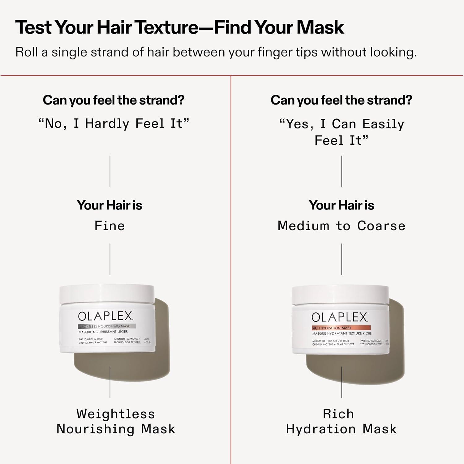imageOlaplex Rich Hydration Mask Cuticle Sealing Mask Hydrate amp Control Frizz For Dry or Medium to Coarse Hair 200 ml 67 Fl Oz