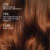 Olaplex Rich Hydration Mask: Cuticle Sealing Mask | Hydrate & Control Frizz | For Dry or Medium to Coarse Hair, 200 ml / 6.7 Fl Oz
