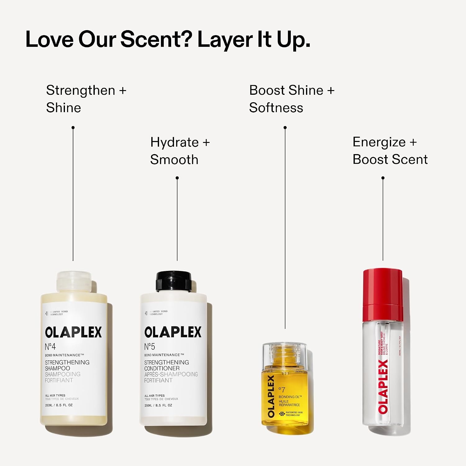 image:imageOlaplex N7 Bonding Oil High Shine Heat Protectant Visibly Smooths amp Softens Hair Added Color Vibrancy Up to 72 Hour Frizz Control For Coily Curly Straight and Wavy60 mL 20 Fl Oz