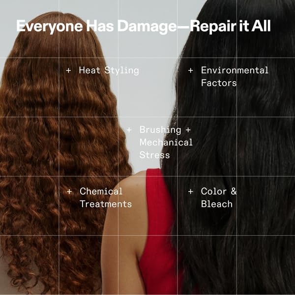 image:imageOlaplex N3PLUS Complete Repair Treatment 3minute Preshampoo Treatment to Immediately Repair Hair Damage for Softer Stronger Hair For Coily Curly Straight and Wavy250 mL 85 Fl Oz New
