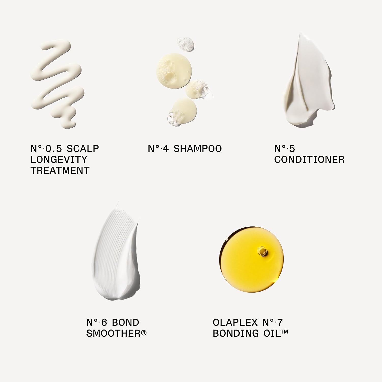 image:imageOLAPLEX Healthy Hair Discovery SetHealthy Hair Discovery Set V1