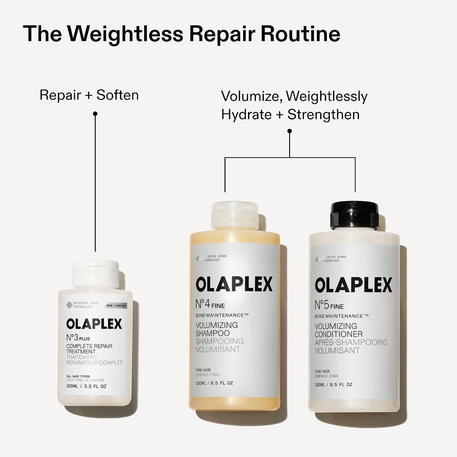image:imageOLAPLEX N4FINE Bond Maintenance Volumizing Shampoo Bond Repair100 mL 33 Fl Oz