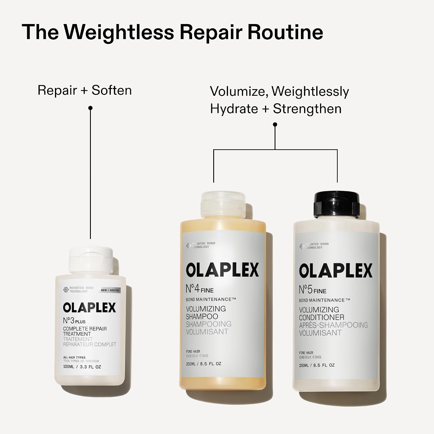 image:imageOLAPLEX N5FINE Bond Maintenance Volumizing Conditioner Bond Repair338 Fl Oz Pack of 1